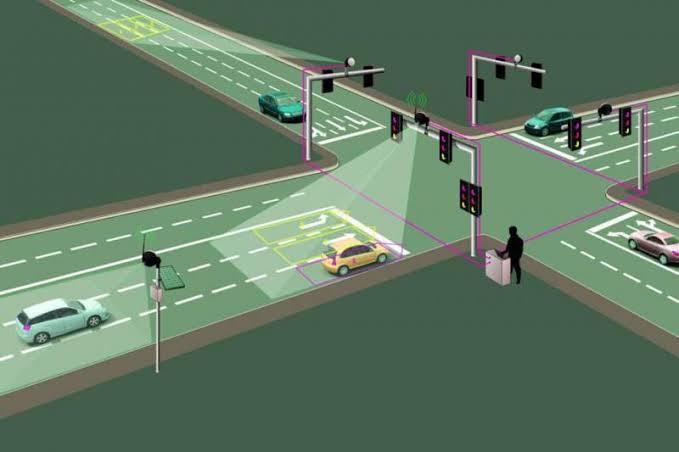 What is Traffic Signalization with Traffic Lights?